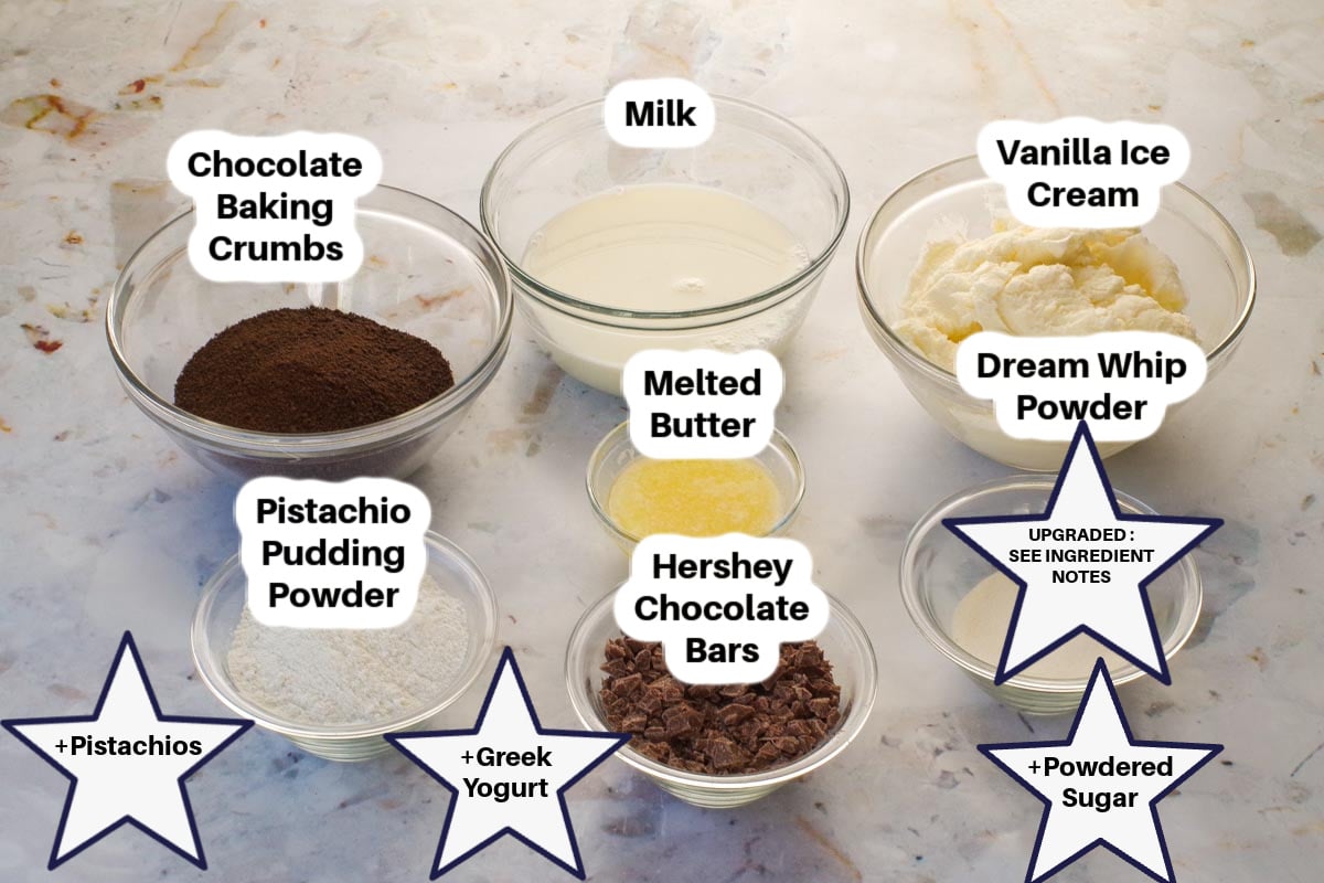 Ingredients needed for Pistachio Ice Cream Dessert in glass bowls, labelled.